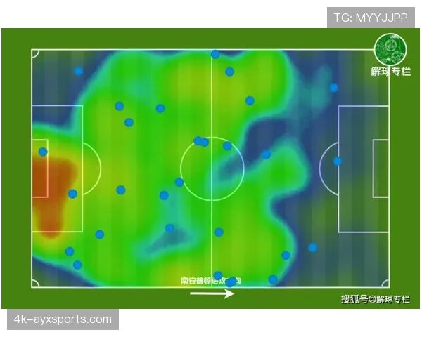 战术复盘：马赛的激进高位逼抢如何被雷恩的快速反击击溃