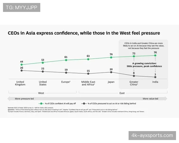 深度报道：数据公司Sportradar成为WNBA官方数据伙伴 对比赛分析与博彩合规的影响